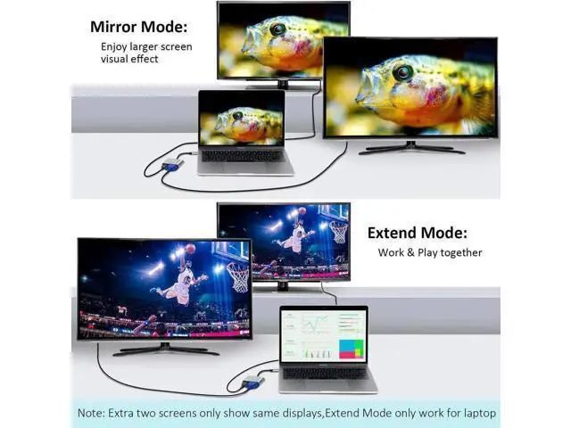 Alt view image 4 of 7 - 2-in-1 USB C to HDMI VGA Adapter, Thunderbolt 3 Compatible for MacBook Pro, iMac 2017, Chromebook Pixel, Galaxy S8/S8+ & More