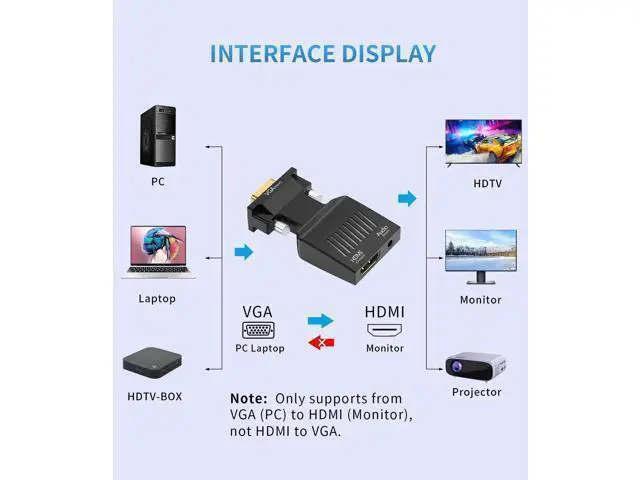Alt view image 4 of 6 - Uni-Directional VGA Male to HDMI Female Adapter With 3.5mm Audio Jack Support 1080P 60Hz For Laptop PC Projector Monitor