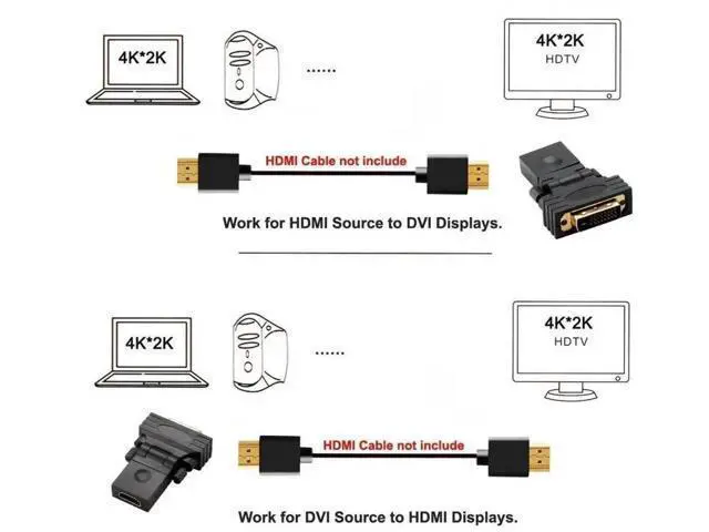 Alt view image 7 of 7 - 180°&360° Rotatable HDMI Female to DVI Male Adapter, Gold-Plated Bidirectional HDMI DVI Converter for TV Monitor Computer