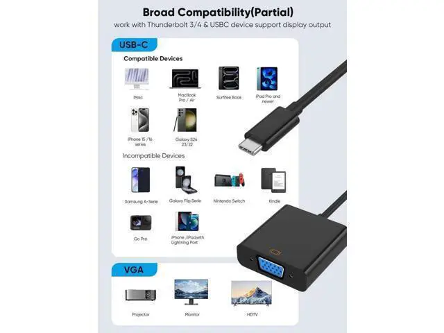 Alt view image 5 of 7 - USB C to VGA Adapter, Thunderbolt 3/4 to VGA 1080P@60Hz Converter for Old Mac Monitor, Compatible with iPhone 15/16 Series, MacBook Pro/Air, iPad Pro, iMac, Surface Book