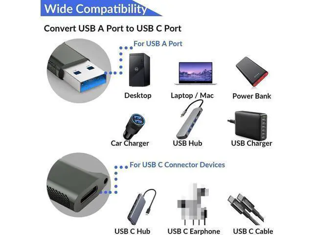 Alt view image 2 of 7 - 2 Pack USB C Female to USB A Male Adapter USB 3.1 Gen 2, 10Gbps SuperSpeed Type C Converter Support Charging Audio Data Sync for Laptops Phones Power Banks