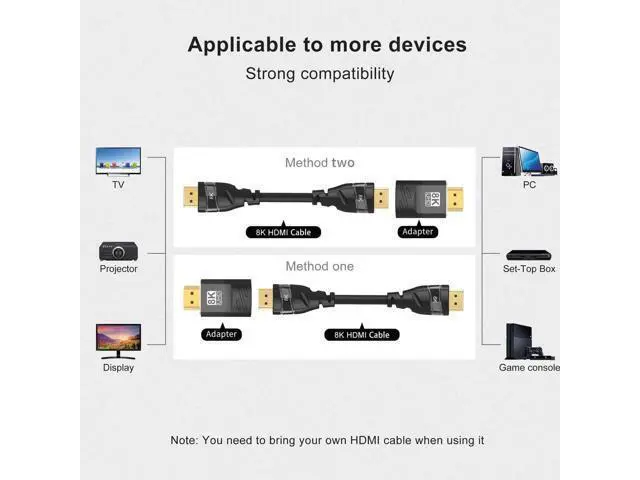 Alt view image 4 of 6 - 2-Pack HDMI 2.1 Female to Female Coupler, 48Gbps 8K HDMI Extension Connector, Support 8K@60Hz, 4K@120Hz & HDR, Black HDMI Extender Adapter for HDTV, Monitor, Laptop, Xbox, PS4/PS5