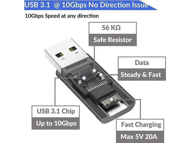 Alt view image 5 of 7 - 2 Pack USB C Female to USB A Male Adapter USB 3.1 Gen 2, 10Gbps SuperSpeed Type C Converter Support Charging Audio Data Sync for Laptops Phones Power Banks