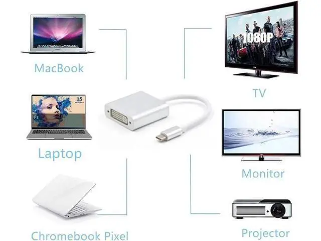 Alt view image 4 of 4 - USB C to DVI-D Adapter, USB 3.1 Type-C (USB-C) to DVI 1080P@60Hz Converter, Thunderbolt 3 & DP Alt Mode Compatible, Aluminum Case for 2017 MacBook Pro, Yoga 920 Silver