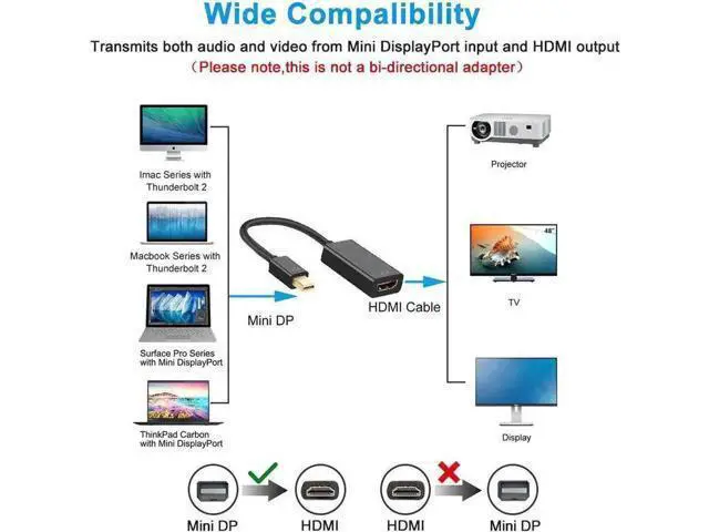 Alt view image 2 of 7 - Gold-Plated Mini DP (Thunderbolt 2) Male to HDMI Female Adapter Support 4K For MacBook iMac Surface Dock Black
