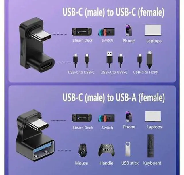 Alt view image 3 of 6 - 2 Pack 180 Degree Straight Flip USB-C Male to Female Adapter, USB 3.1 Type-C Converter Supporting 100W PD Fast Charging & 4K@60Hz Video Output, Compatible with Steam Deck, Switch, Phones, Tablets & La