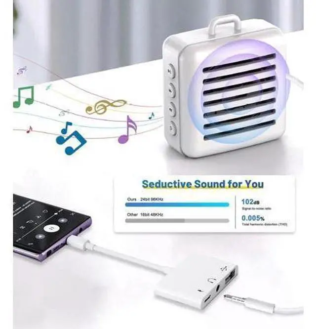 Alt view image 2 of 7 - 3-in-1 USB-C Adapter with 3.5mm AUX Jack, OTG & 60W PD Charging Port, Compatible with iPhone 15/16, iPad Pro, MacBook