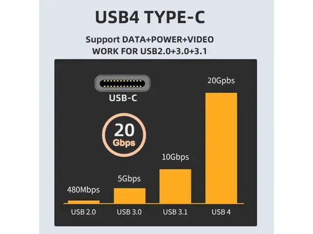 Alt view image 6 of 7 - Up/Down 90 Degree USB4 Type C Male to Female Adapter, 20Gbps Data Transfer 100W PD Charging 8K Video Output Elbow Converter Compatible with All USB4, Thunderbolt 3/4, USB-C Laptops & Handheld Game Con