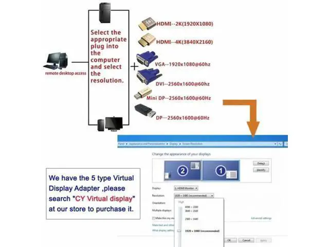 Alt view image 4 of 7 - Gold HDMI Dummy Plug Virtual Display Emulator, 4K@60Hz HDMI 1.4 EDID DDC Headless Ghost Monitor Adapter for Mining Remote PC