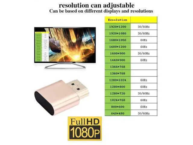 Alt view image 7 of 7 - Gold HDMI Dummy Plug Virtual Display Emulator, 4K@60Hz HDMI 1.4 EDID DDC Headless Ghost Monitor Adapter for Mining Remote PC