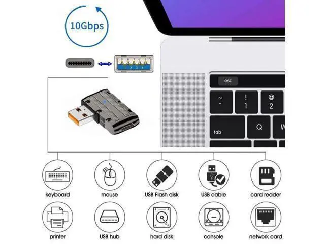 Alt view image 6 of 7 - Flat Left 90 Degree Mecha Cyberpunk USB 3.1 Gen2 Adapter, USB-A Male to USB-C Female Low Profile Elbow Connector, 10Gbps Data Transfer & 120W PD Fast Charging Converter