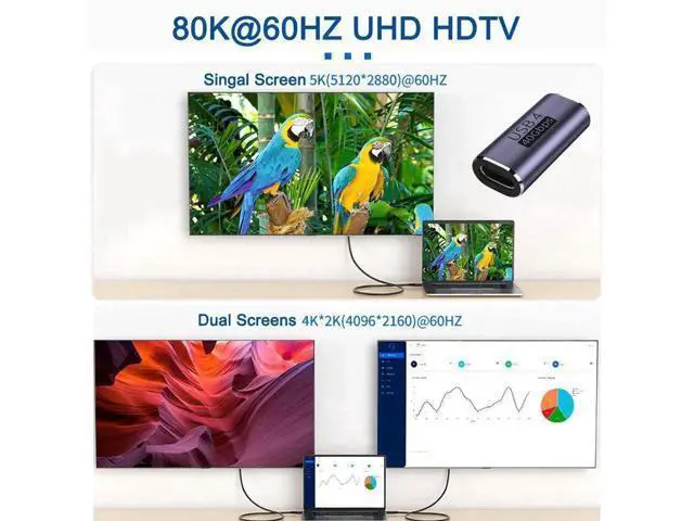 Alt view image 2 of 7 - USB4 Type-C Female to Female Coupler Extender Adapter, 40Gbps Data Transfer, 100W PD Fast Charging, 8K@60Hz Video Pass-Through, Compatible with USB4 / Thunderbolt 3/4 Devices