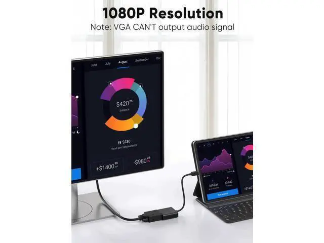 Alt view image 4 of 7 - USB C to VGA Adapter, Thunderbolt 3/4 to VGA 1080P@60Hz Converter for Old Mac Monitor, Compatible with iPhone 15/16 Series, MacBook Pro/Air, iPad Pro, iMac, Surface Book