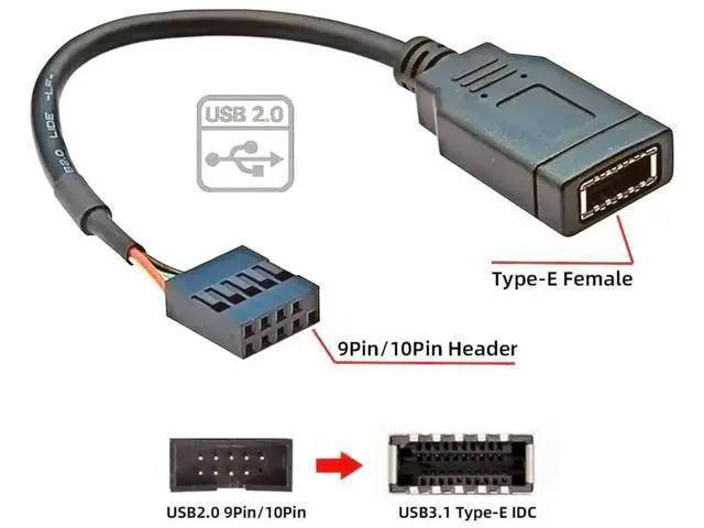 Alt view image 5 of 7 - 0.15M Short USB 2.0 9Pin/10Pin Motherboard Header Male to Key-A Type-E Front Panel Socket Extension Cable, Internal Mainboard to Chassis USB-C Port Converter Cord