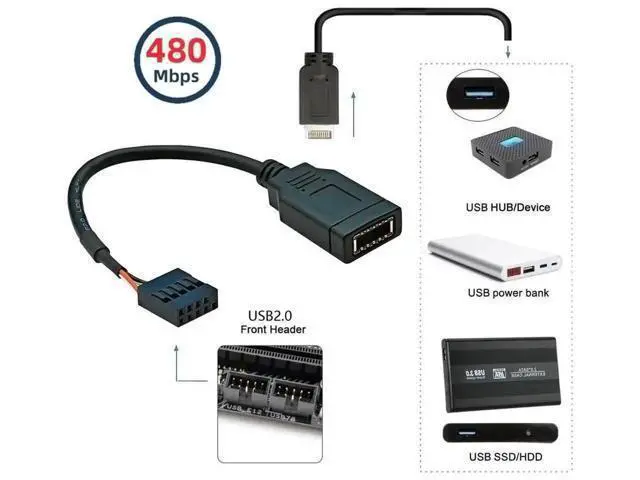 Alt view image 7 of 7 - 0.15M Short USB 2.0 9Pin/10Pin Motherboard Header Male to Key-A Type-E Front Panel Socket Extension Cable, Internal Mainboard to Chassis USB-C Port Converter Cord