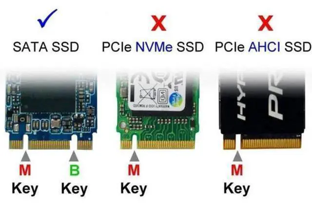 Alt view image 5 of 6 - M.2 NGFF B/M Key SATA SSD to 2.5 Inch SATA PCBA Converter Adapter, Only Supports SATA M.2 Drives, Not Compatible with NVMe M-Key SSDs for Desktop Storage Upgrade