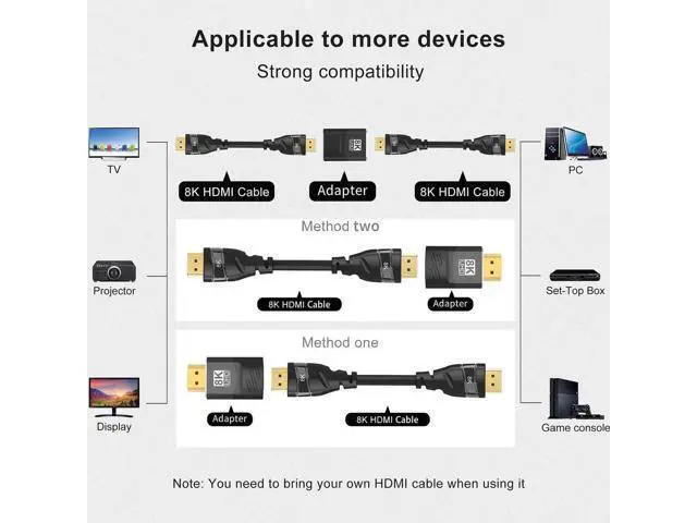 Alt view image 3 of 7 - 2 Pack HDMI 2.1 Female to Female Coupler Adapter, 8K@60Hz 4K@120Hz HDR eARC HDMI Extension Connector for HDTV PC Laptop Monitor PS5