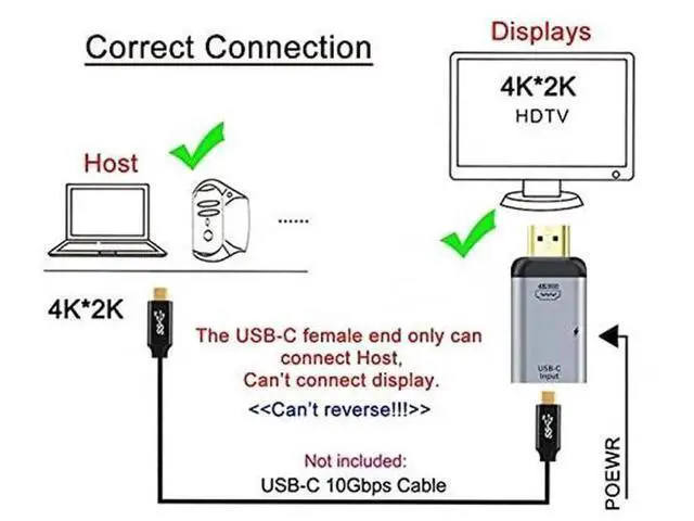 Alt view image 2 of 7 - USB-C Female to HDMI Adapter with PD Charging, 4K@60Hz Video Converter for Phone and Laptop