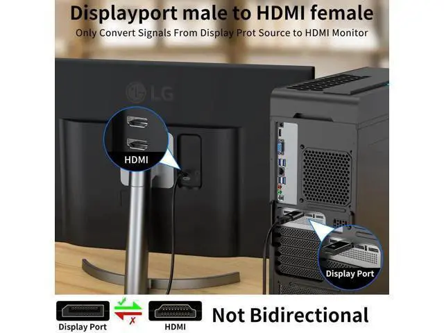 Alt view image 6 of 6 - 2-Pack Passive DisplayPort to HDMI Adapter, Uni-Directional DP Male to HDMI Female Converter, 24K Gold-Plated Supports 4K, for PC Desktop, GPU, HDTV, Projector