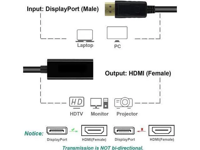 Alt view image 5 of 7 - Gold-Plated DP Male to HDMI Female Adapter Support 4K Video For Monitor TV Projector 1 Pack