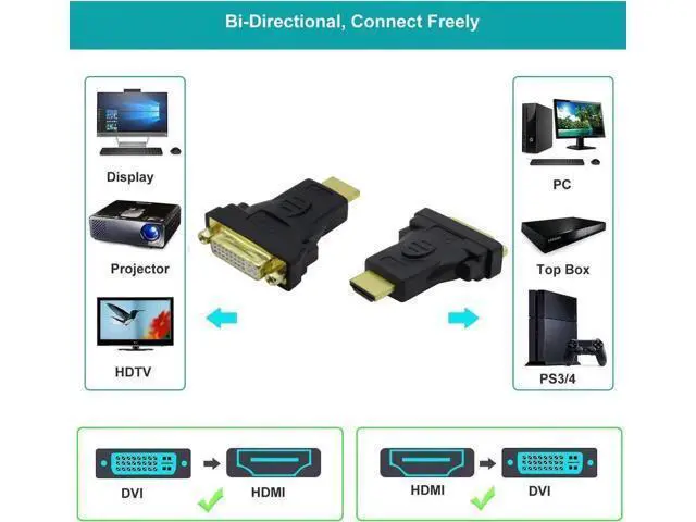 Alt view image 4 of 7 - 3-Pack Bi-Directional HDMI Male to DVI Female Adapter, Supports 1080P & 3D, HDMI DVI Converter Compatible with Apple TV, HDTV, Xbox 360, PS4, PS3, Nintendo Switch, Plasma TV, DVD Player
