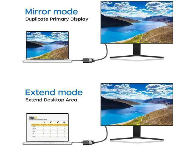 Alt view image 6 of 7 - 2 Pack Gold-Plated HDMI Male to VGA Female Adapter Black, HDMI to VGA Video Converter for Laptop PC Monitor Projector HDTV Xbox Raspberry Pi Roku Chromebook
