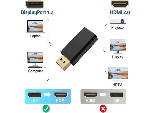 Alt view image 7 of 7 - 5-Pack CableCreation DP Male to HDMI 1.4 Female Adapter, Gold-Plated DP to HDMI Converter Supports 4K 3D Audio Video Sync for Laptop PC HDTV Monitor Projector, Black