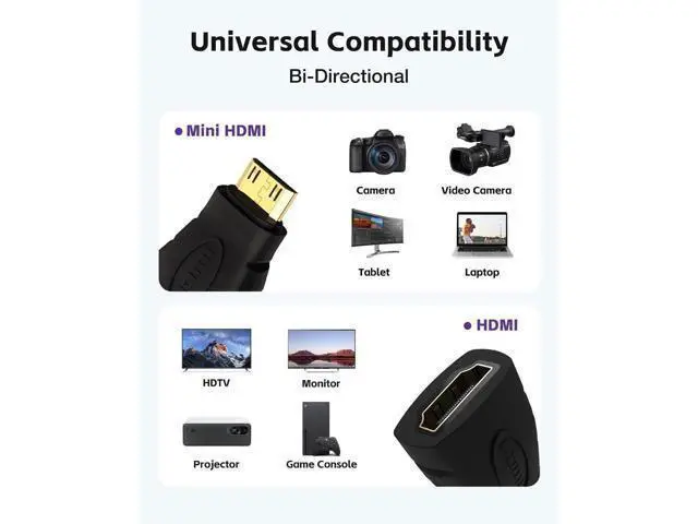 Alt view image 5 of 7 - 2-Pack Mini HDMI to HDMI Adapter, Gold-Plated Connectors Supports 4K Video, Compatible with Raspberry Pi, DSLR Cameras, Camcorders, Tablets & Graphics Cards