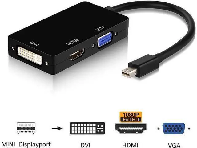 Main image of 3-in-1 Mini DisplayPort (MDP) to HDMI DVI VGA Multiport Converter, Thunderbolt Compatible Mini DP Adapter Supports 1080P Full HD Resolution, Black Compact Design