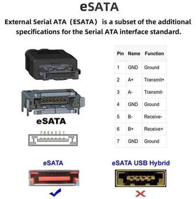 Alt view image 2 of 7 - 2PCS 7Pin SATA to eSATA Adapter, Male to Female Extender Converter for SSD & Hard Drive