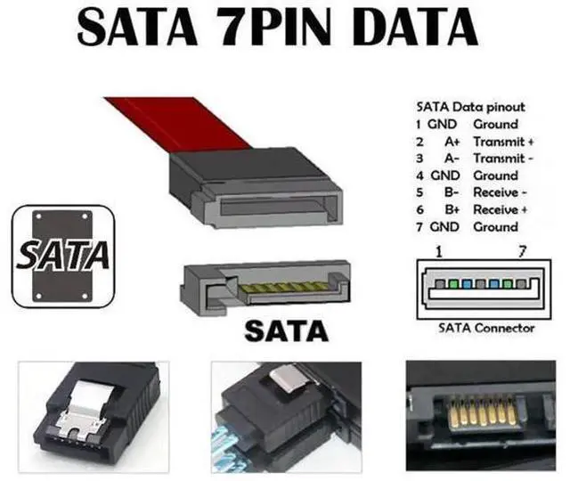 Alt view image 7 of 7 - 2PCS 7Pin SATA to eSATA Adapter, Male to Female Extender Converter for SSD & Hard Drive