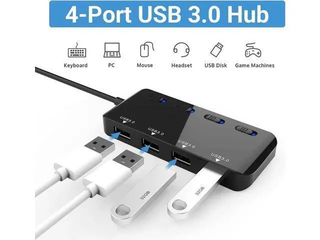 Alt view image 2 of 7 - 4-Port USB 3.0 Hub with Independent LED Power Switches, Ultra Slim USB Splitter Extension Dock, Compatible with PC, MacBook, iMac, Surface Pro, USB Flash Drives and More