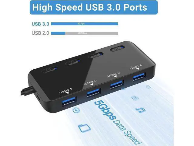 Alt view image 6 of 7 - 4-Port USB 3.0 Hub with Independent LED Power Switches, Ultra Slim USB Splitter Extension Dock, Compatible with PC, MacBook, iMac, Surface Pro, USB Flash Drives and More
