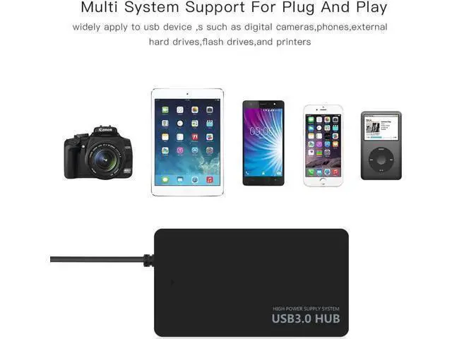 Alt view image 2 of 7 - 4-Port USB 3.0 Hub Splitter, 5Gbps Super Speed USB Extension Adapter for Laptops, Desktops PC, Portable Computer Accessory