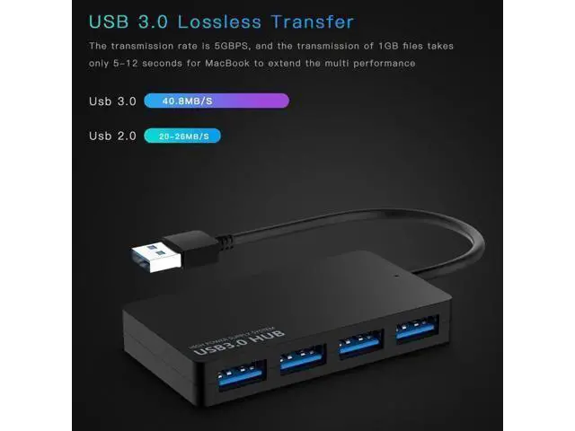 Alt view image 7 of 7 - 4-Port USB 3.0 Hub Splitter, 5Gbps Super Speed USB Extension Adapter for Laptops, Desktops PC, Portable Computer Accessory