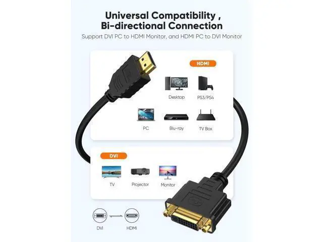 Alt view image 5 of 7 - 0.5FT Bi-Directional HDMI Male to DVI-I 24+5 Female Short Cable, 1080P Full HD HDMI DVI Converter Cord Compatible with PC, PS5, Xbox, Switch, TV Box & Blu-Ray Player
