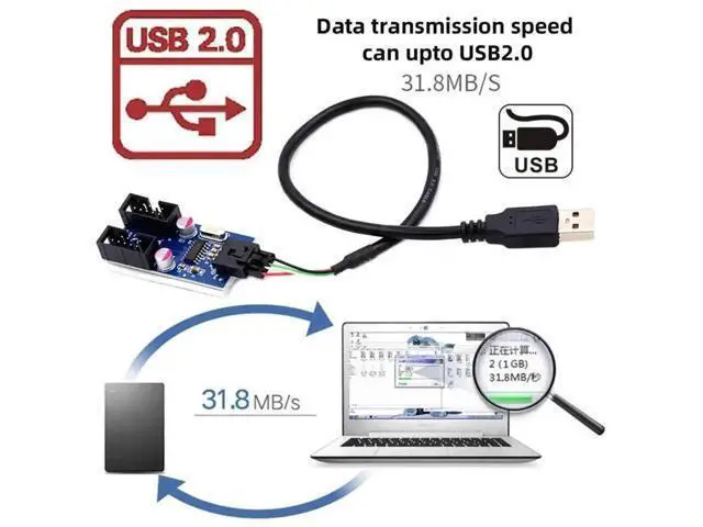Alt view image 2 of 7 - Motherboard USB 2.0 9Pin/10Pin Header 1 to 2 Splitter Cable, Internal Front Panel USB Header Extension Hub Adapter