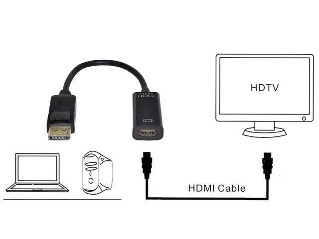 Alt view image 2 of 6 - DisplayPort Male to HDMI 1.4 Female Adapter, DP to HDMI Converter Supports 4K 2K 30Hz Ultra HD for Monitor Display