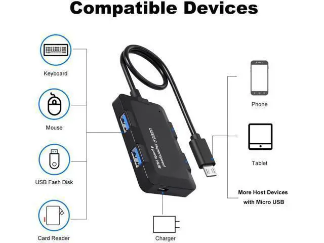 Alt view image 2 of 4 - Micro USB OTG Hub with 4 USB 2.0 Ports & Pass-Through Power Port, OTG Cable Adapter for Fire Stick 4K, Raspberry Pi Zero, Retro Game Consoles, Micro USB Android Phones & Tablets