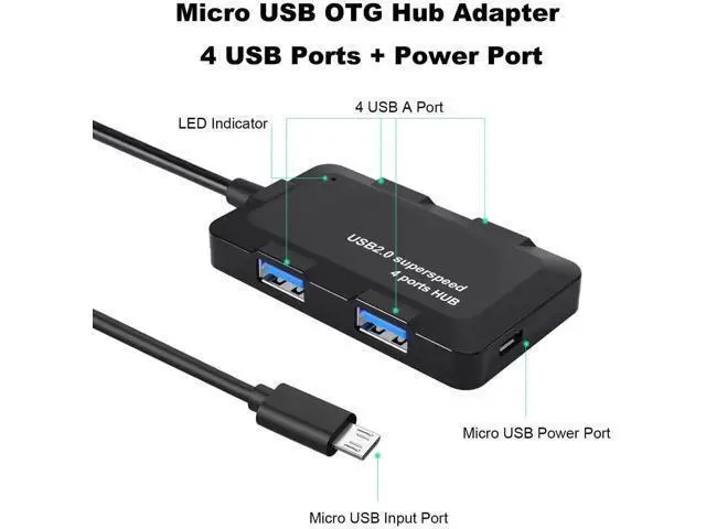 Alt view image 3 of 4 - Micro USB OTG Hub with 4 USB 2.0 Ports & Pass-Through Power Port, OTG Cable Adapter for Fire Stick 4K, Raspberry Pi Zero, Retro Game Consoles, Micro USB Android Phones & Tablets