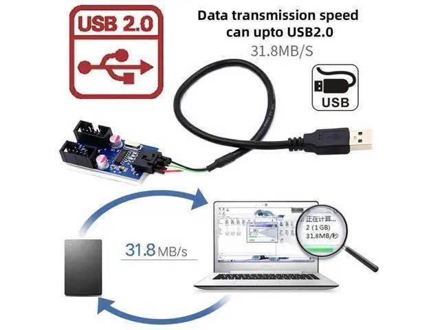 Alt view image 2 of 7 - Mainboard USB2.0 9Pin Header 1-to-2 Splitter Cable, 9/10Pin Internal Dual USB-A Female Hub Adapter