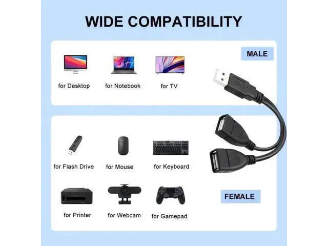 Alt view image 5 of 7 - 0.5ft USB 2.0 A Male to Dual USB Female Y Splitter Cable, 1 Pack, Portable Hub Adapter for PC, Laptop, TV & 2.5" Portable Hard Drive
