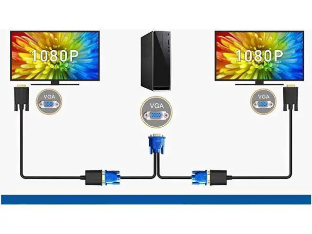 Alt view image 6 of 7 - 1FT VGA Y Splitter Cable, 1 VGA Male to Dual VGA Female Video Splitter Adapter for Screen Duplication