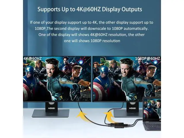 Alt view image 3 of 7 - 1 in 2 Out HDMI Splitter with 5FT HDMI Cable, 4K UHD Mirror Display Splitter Duplicates Single Source to Two Monitors Simultaneously
