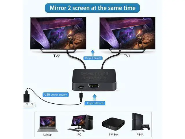 Alt view image 7 of 7 - 1 in 2 Out HDMI Splitter with 5FT HDMI Cable, 4K UHD Mirror Display Splitter Duplicates Single Source to Two Monitors Simultaneously