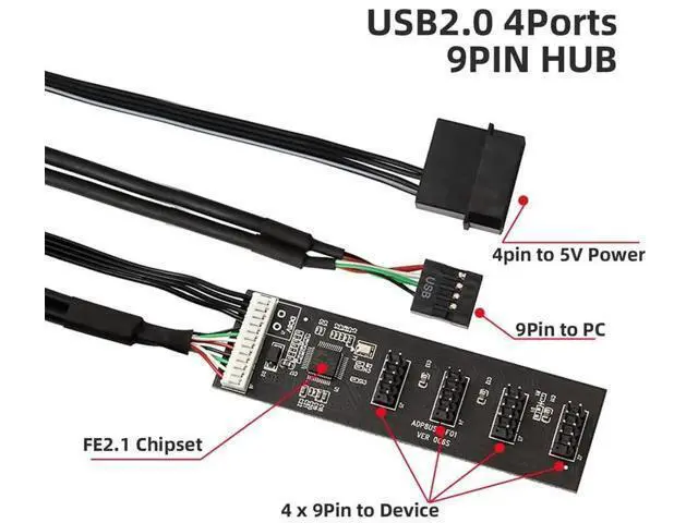 Alt view image 3 of 7 - USB 2.0 9/10Pin Header 1 to 4 Splitter Cable with IDE 5V Power Connector, Internal Port Multiplier Hub for PC