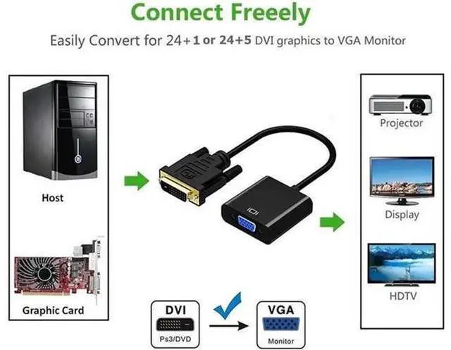 Alt view image 7 of 7 - Active DVI-D 24+1 Male to VGA Female Adapter, 1080P Full HD DVI to VGA Signal Converter for PC, Laptop, Graphics Card, Projector & HDTV