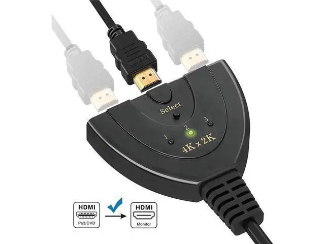 Alt view image 4 of 6 - 3 Port 3x1 HDMI Switcher with Built-in Pigtail Cable, 4K HDMI Switch Splitter Supports 4K, 1080P Full HD & 3D Video