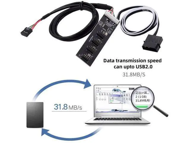 Alt view image 6 of 7 - USB 2.0 9/10Pin Header 1 to 4 Splitter Cable with IDE 5V Power Connector, Internal Port Multiplier Hub for PC