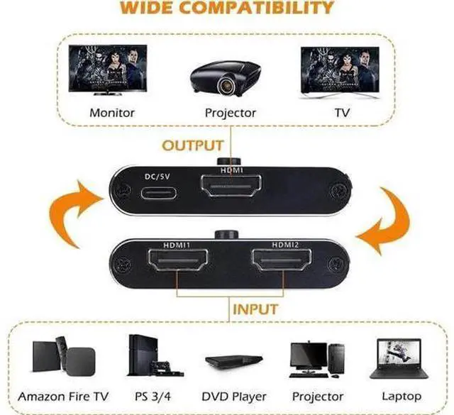 Alt view image 6 of 7 - Bi-Directional HDMI 2.1 Switch 2 in 1 Out /1 in 2 Out, 8K@60Hz 4K@120Hz HDMI Splitter Switcher 48Gbps, Support VRR HDCP 2.3 HDR10 Dolby Vision, Compatible with PS4 PS5, Xbox, SkyQ, Roku, Apple TV, Fir